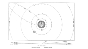 Planets-in-Retrograde_Getty-1024x576.png